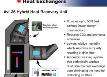 Avi35 Hybrid Heat Recovery Unit by Avi-Air