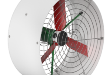 Direct Drive Fans (EC) Electronically Commutated
